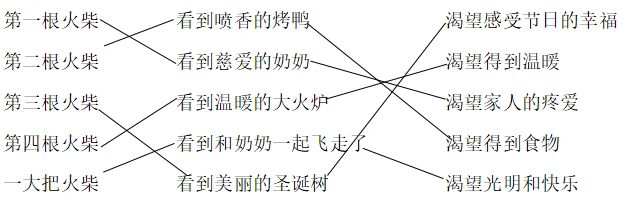 篮球体能训练计划模板大学生_0