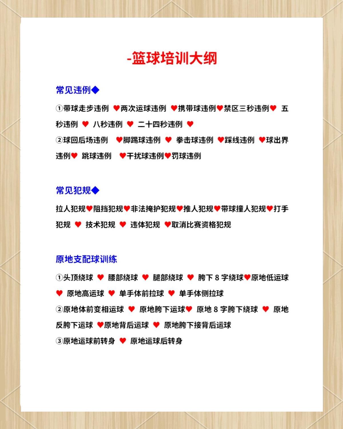 篮球周训练计划包括哪些内容呢英语怎么说